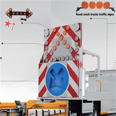 Remote-Controlled LED 10-36V Traffic Arrow Board Light Construction Strobe For Truck Road Safety New Car Light Accessories high quality