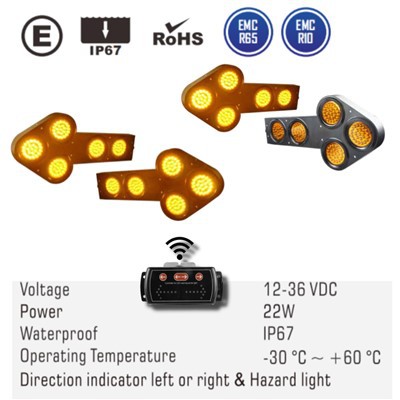 Remote-Controlled LED 10-36V Traffic Arrow Board Light Construction Strobe For Truck Road Safety New Car Light Accessories factory