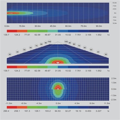 Sprayer Boom Blue Work Light best